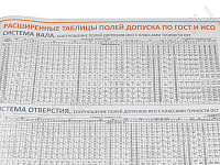 Плакат расширенные таблицы допусков А1 в тубусе