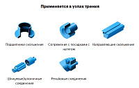 Смазка для токарных патронов (картридж 400гр)