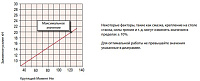 Тиски самоцентрирующиеся 5-осевые Gerardi 640-2 Multitasking ART.640-2