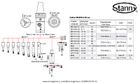 BT50-HBOR50 6-90 Чистовая расточная система (набор)